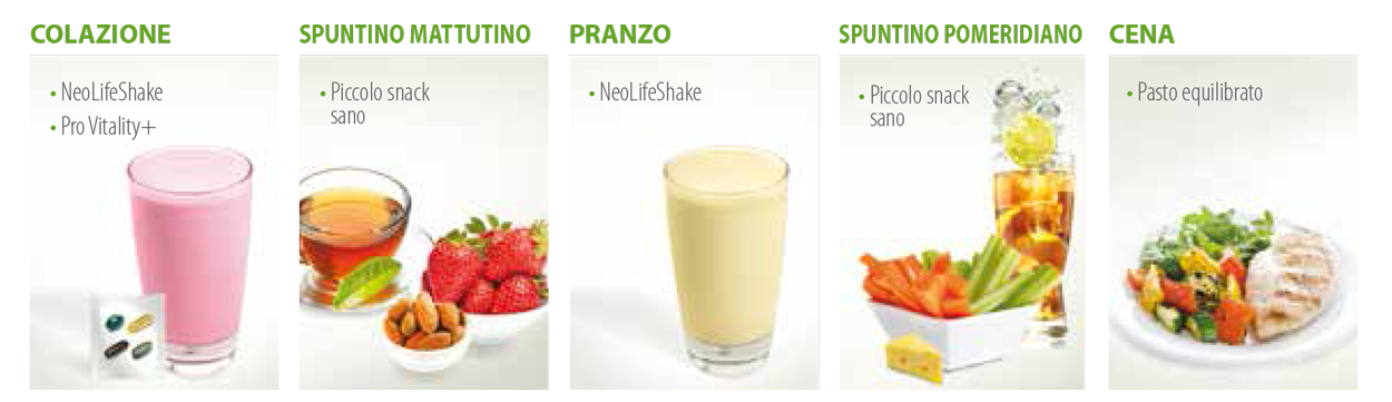 NeoLife Shake GNLD: suggerimento sostituzione pasti